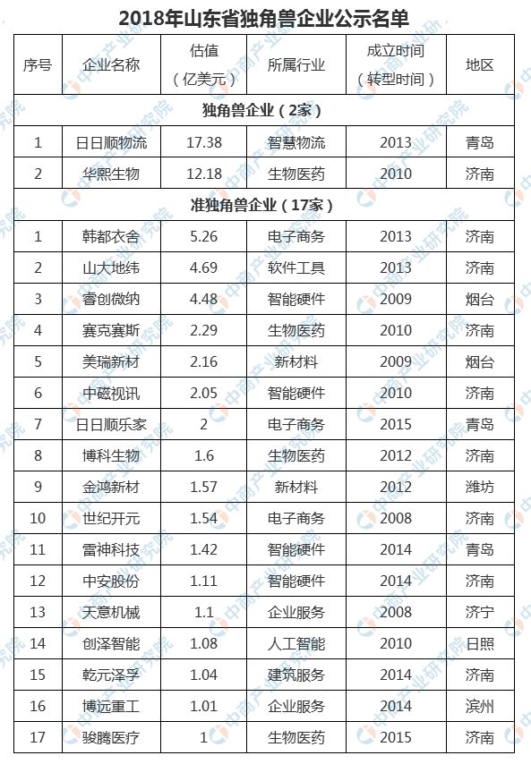 2024新澳门最准免费资料大全,全面执行计划数据_bundle52.390