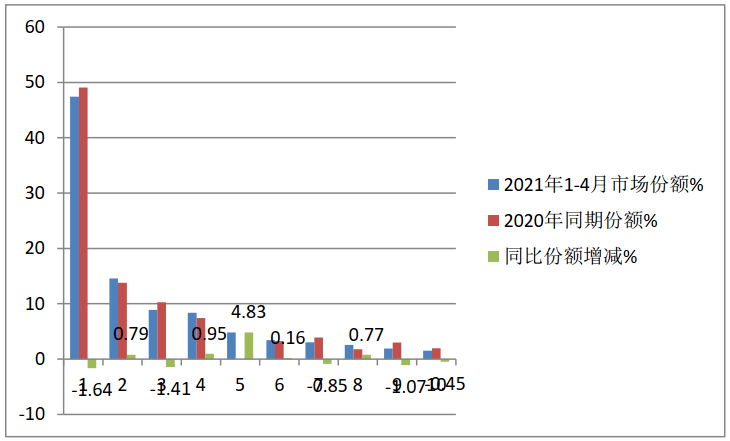 2024年新澳历史开奖记录,全面解答解释落实_轻量版94.656