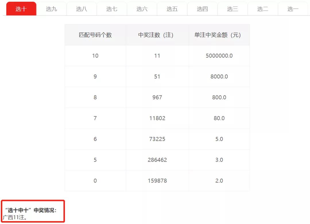 最准一肖100%最准的资料,安全设计解析方案_限量版67.207