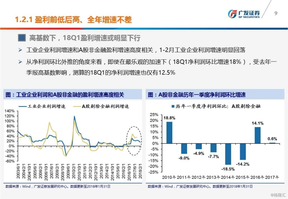 广东二八站免费提供资料,资源整合策略_Superior77.513