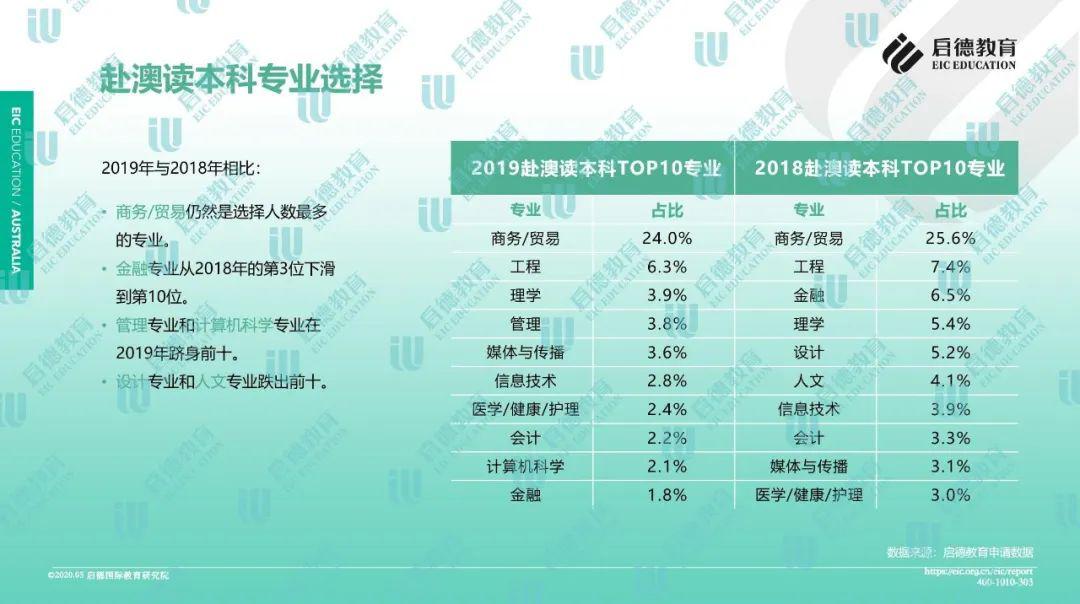 新澳好彩天天免费资料,深度应用数据策略_PalmOS29.191