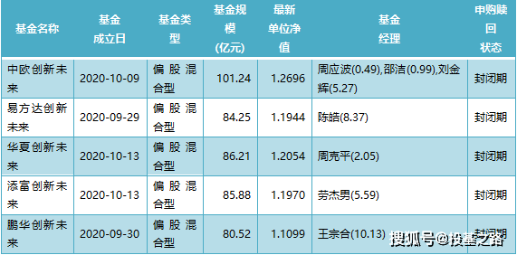 2024澳门今晚开特马开什么,稳定性计划评估_创新版59.587