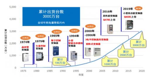 2024年12月18日 第69页