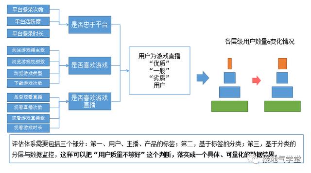 澳门最精准最准的龙门,数据驱动执行方案_3DM54.614