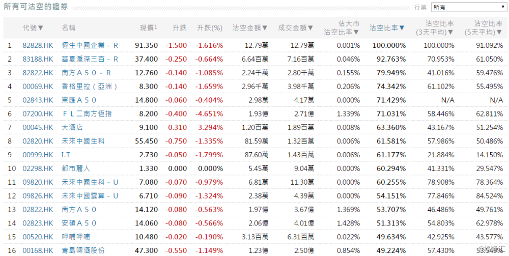 澳门今晚必开一肖,统计评估解析说明_苹果版28.589