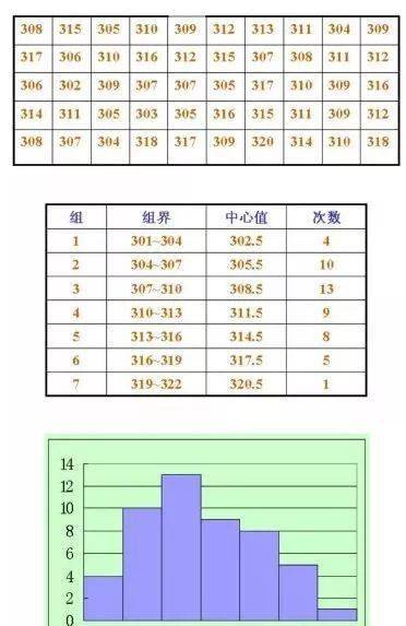 新澳门49码中奖规则,实地考察数据分析_N版57.190