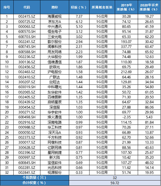 2024新澳正版资料最新更新,权威数据解释定义_Plus63.309