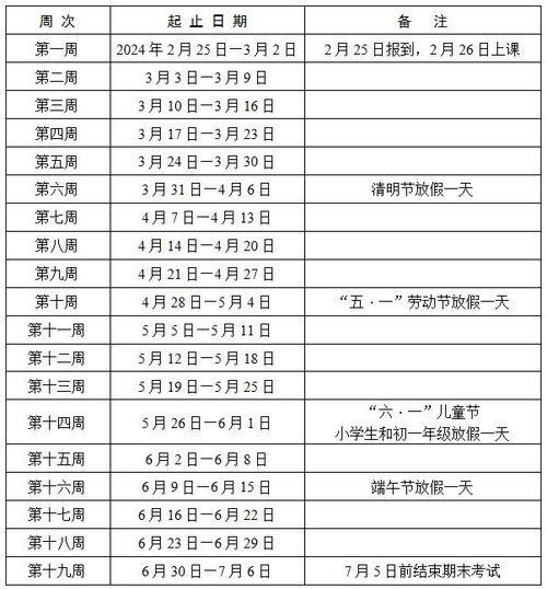 2024香港正版全年免费资料,平衡性策略实施指导_粉丝款91.33