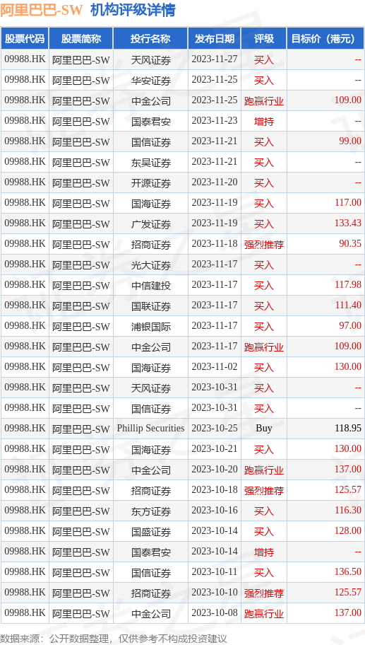 2023澳门六今晚开奖结果出来,权威分析说明_户外版95.979