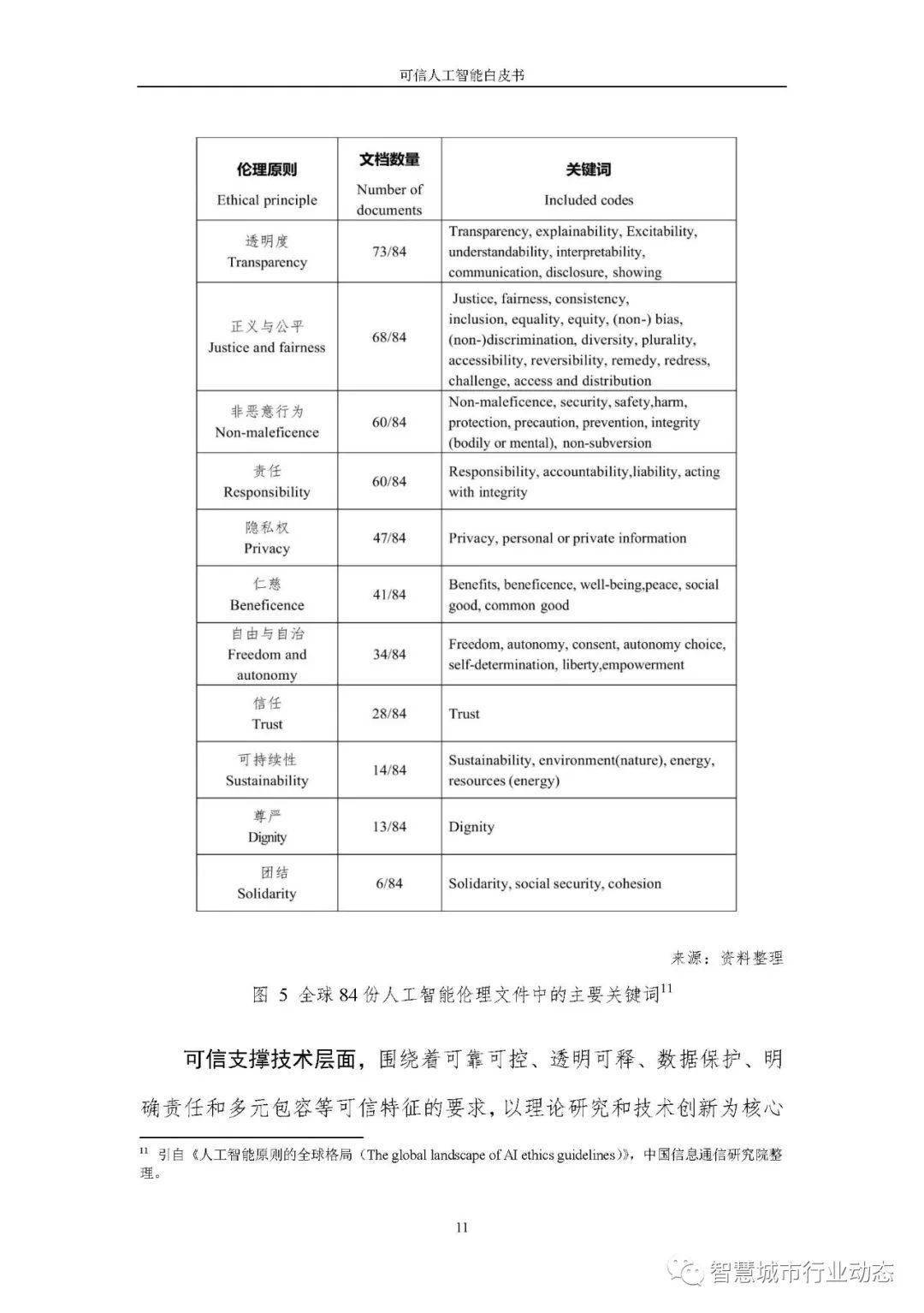 香港最快最精准免费资料,可靠数据解释定义_pro58.513