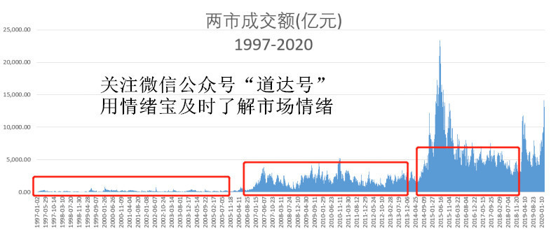 2024新澳门今晚开奖号码和香港,最新解答解析说明_pro22.301