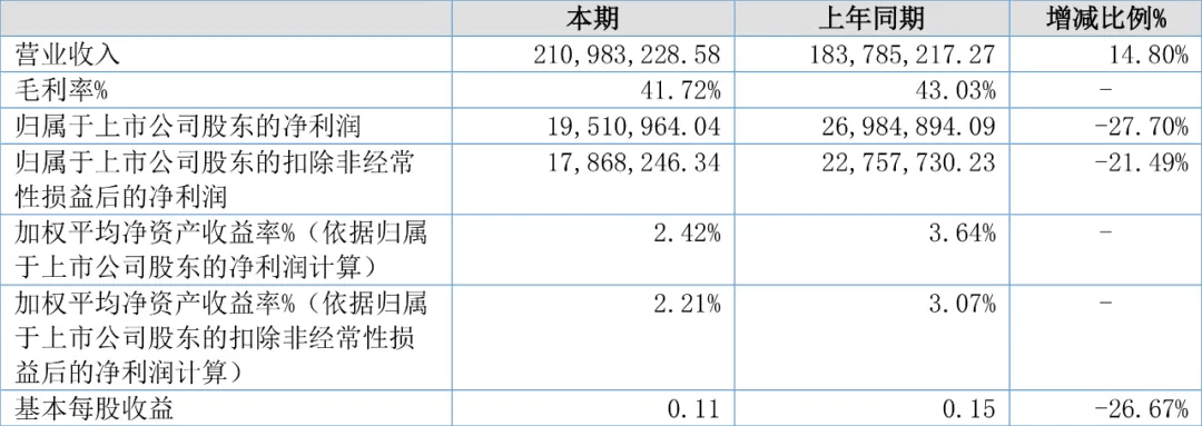 王中王中特网资料大全,实效设计解析_MT48.575