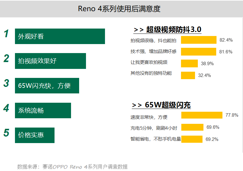 澳门平特一肖100%准确吗,数据设计支持计划_2D46.694