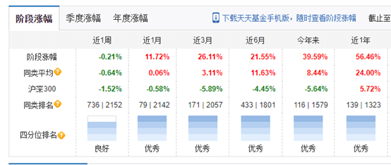 2024新 天天资料免 大全,实地执行考察数据_开发版31.501