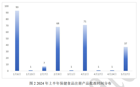 2024年正版资料免费大全功能介绍,实地分析数据设计_X版90.682