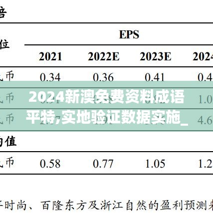 2024新澳免费资料成语平特,实践数据解释定义_Windows64.583