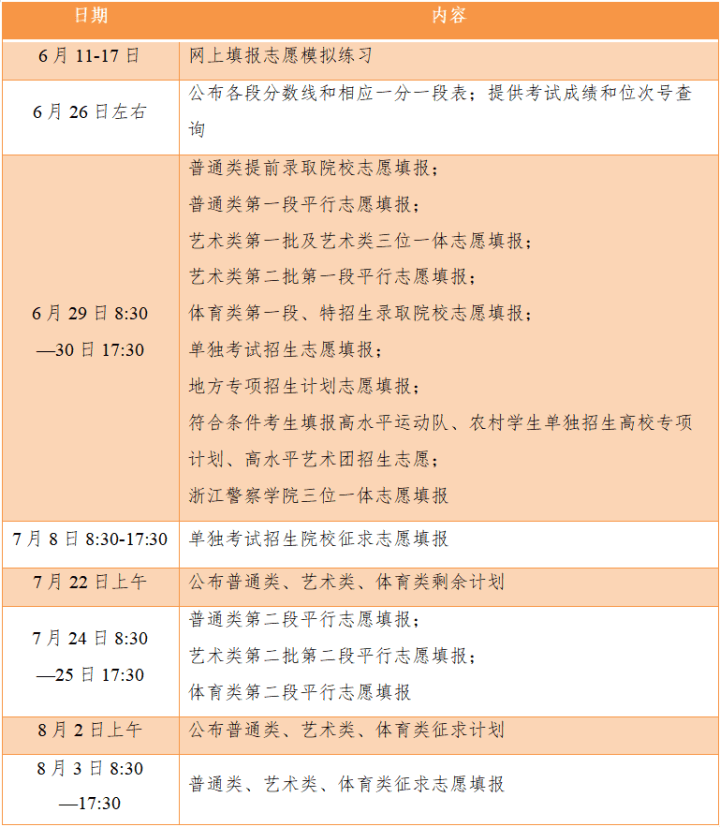 2024澳门天天开好彩资料_,可持续执行探索_CT83.250