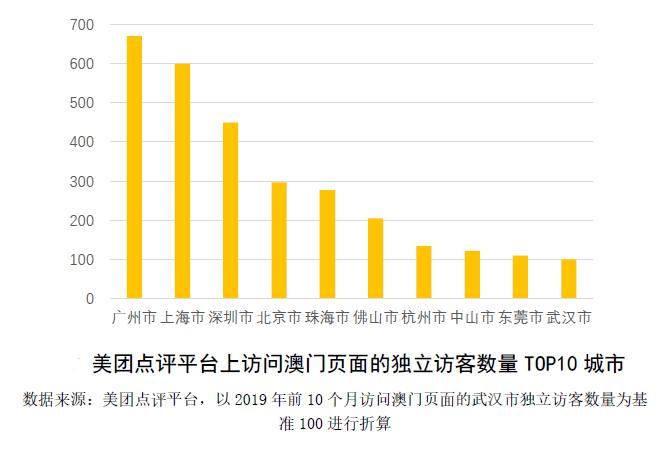 新澳门全年免费料,可靠执行计划_suite30.114