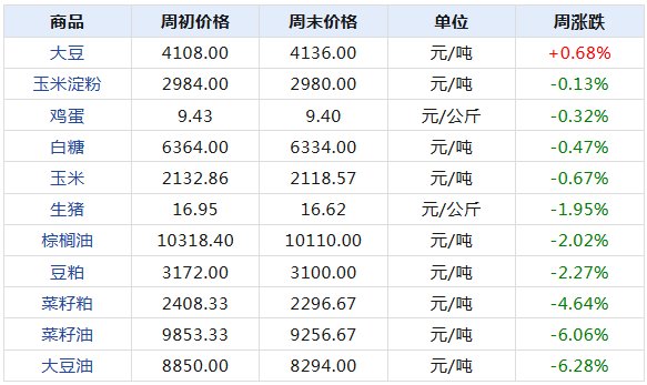 2024年新澳天天开奖资料大全正版安全吗,经典分析说明_Windows18.867