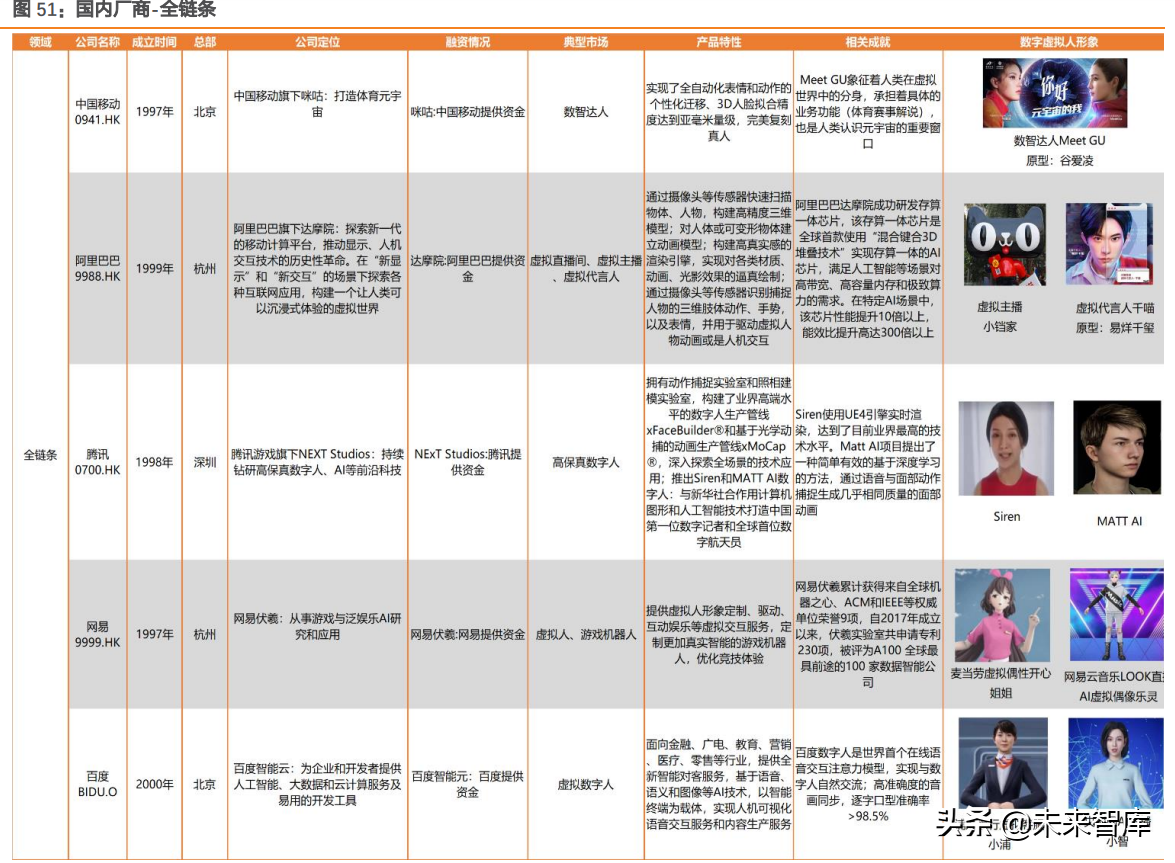 国建筑 第18页