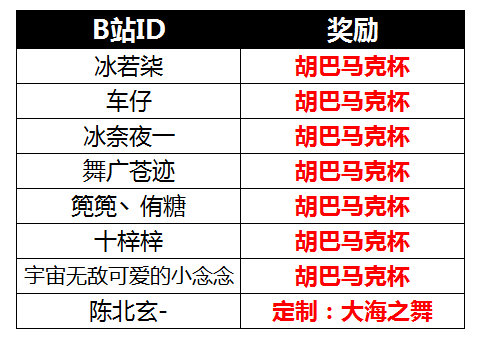 4949澳门开奖现场+开奖直播10.24,收益分析说明_nShop75.949