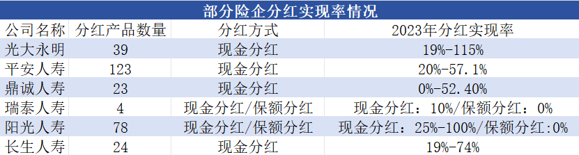 工程项 第18页