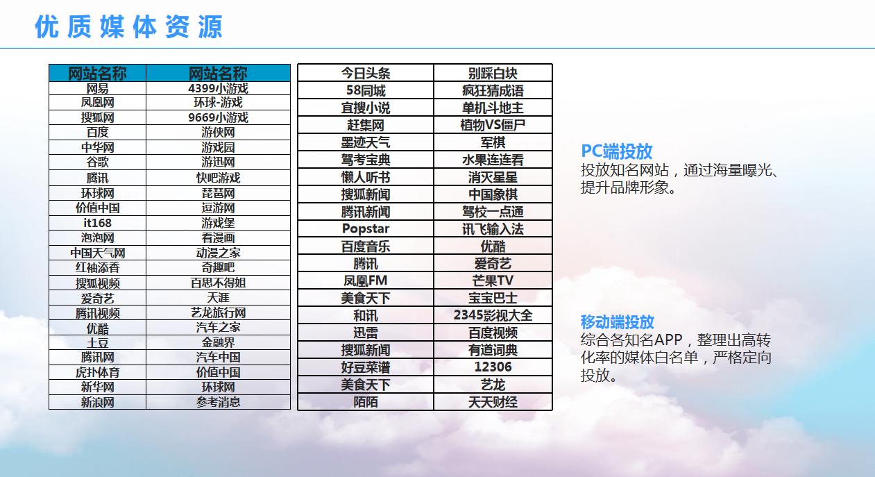 2024新澳门正版精准免费大全,精细设计解析策略_R版31.155