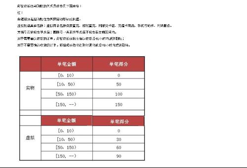 新澳门天天彩资料免费,最新正品解答落实_钻石版2.823