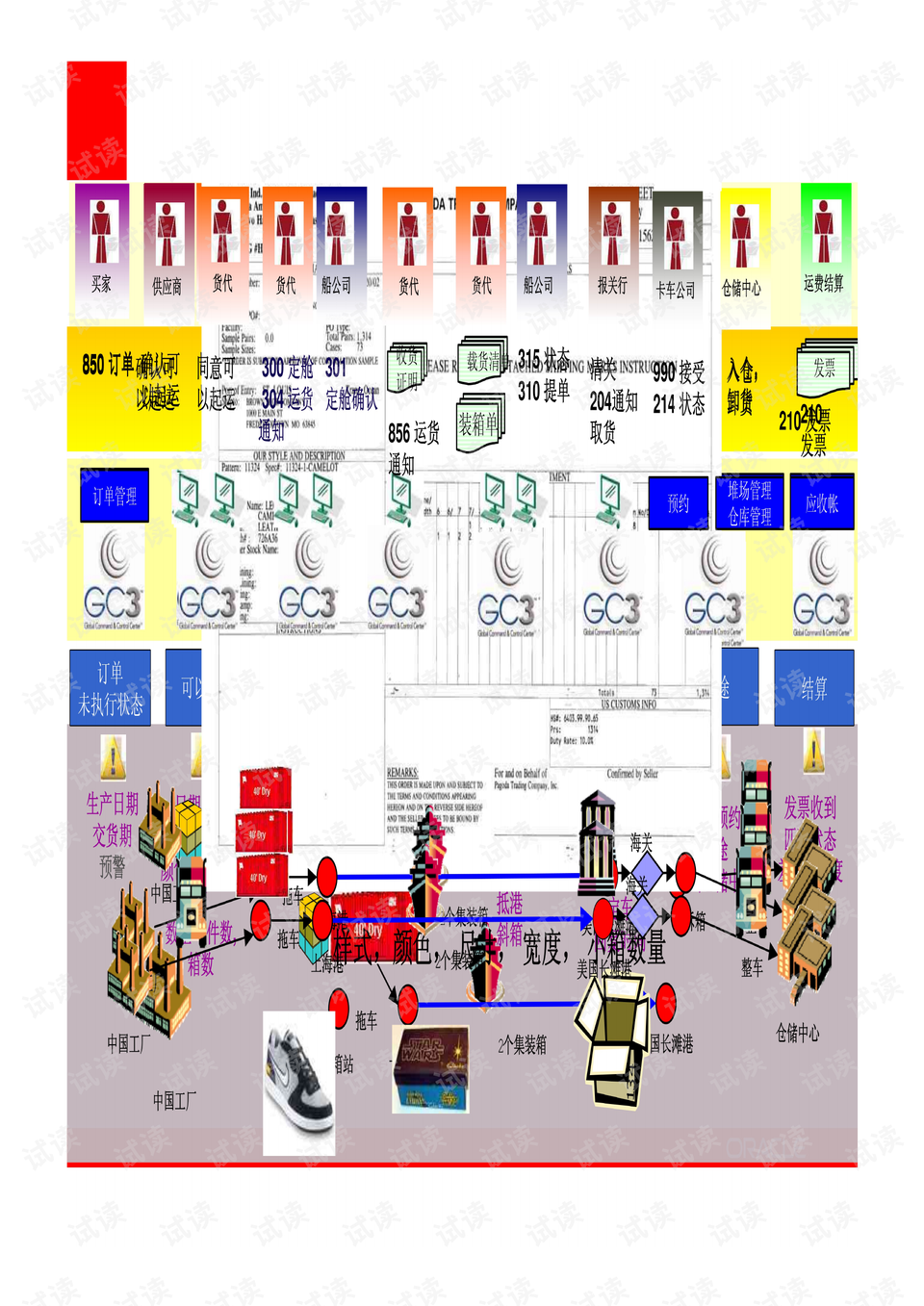 2024管家婆精准资料第三,持久设计方案策略_复刻款30.421