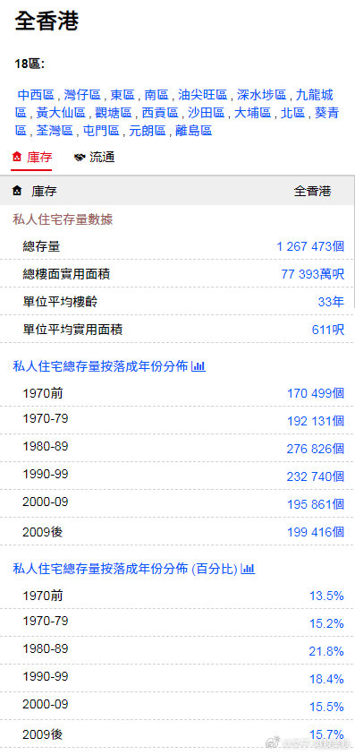 香港大众网免费资料查询网站,收益说明解析_试用版66.638