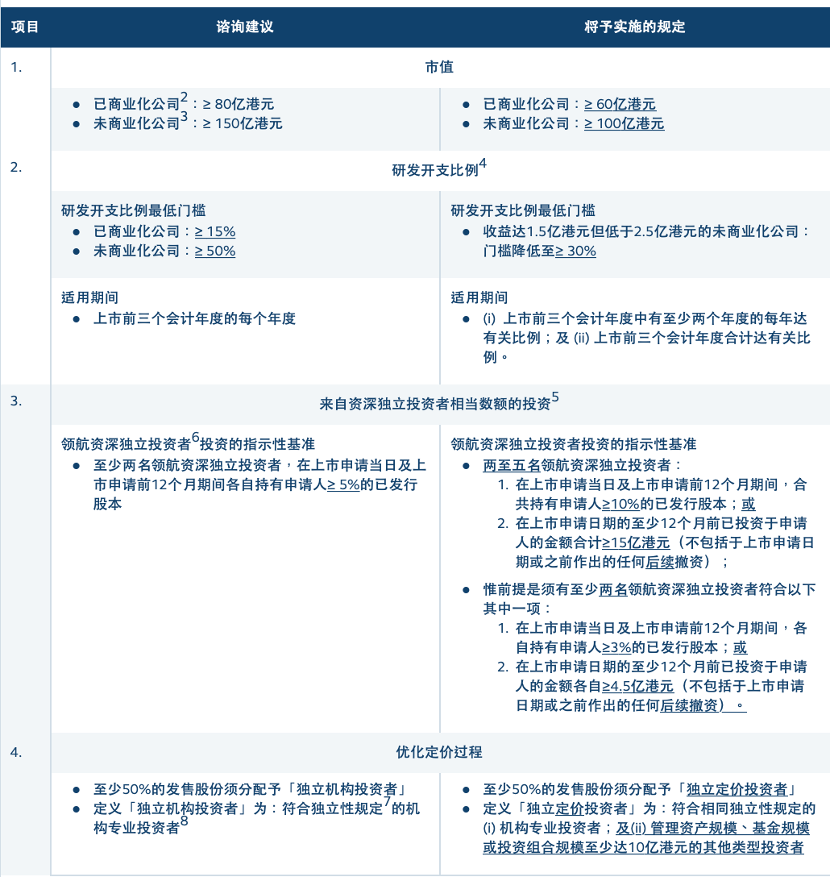 澳门今晚开特马+开奖结果课优势,快速方案执行指南_WearOS99.371