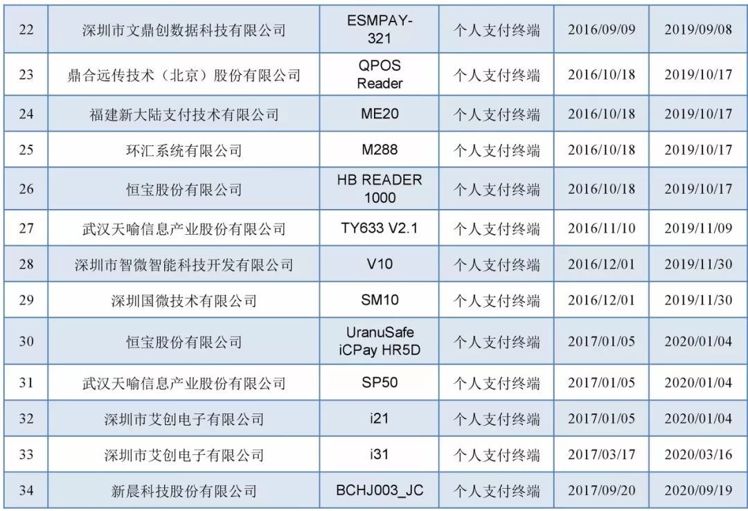 香港期期准资料大全,数据整合方案设计_AP73.119