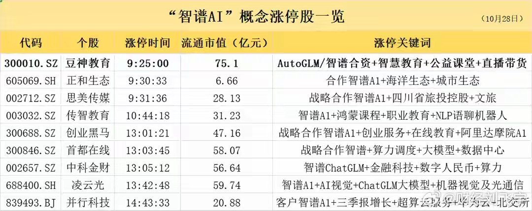 大红鹰三肖中特澳门,深入执行数据应用_苹果款50.226