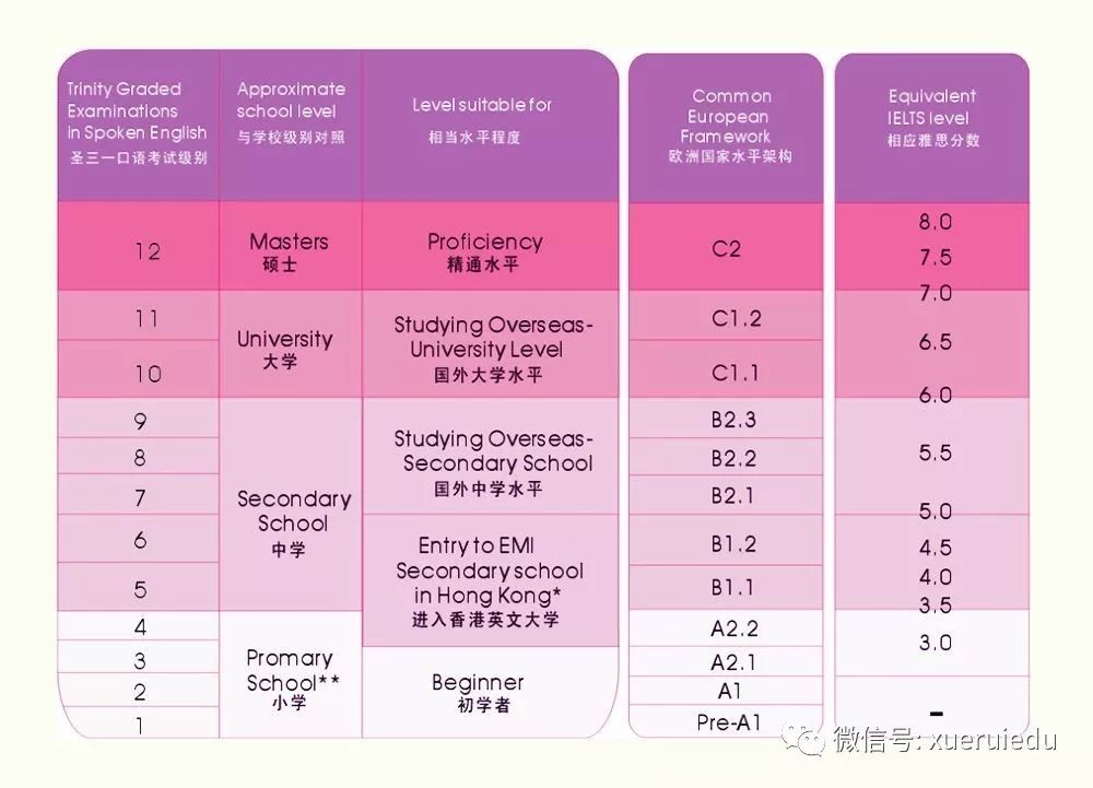 新澳内部资料精准一码波色表,权威评估解析_3DM54.614