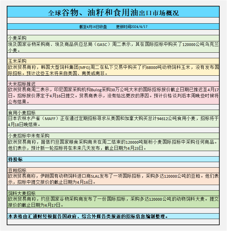 2024澳彩管家婆资料传真,专业数据解释定义_pack25.636