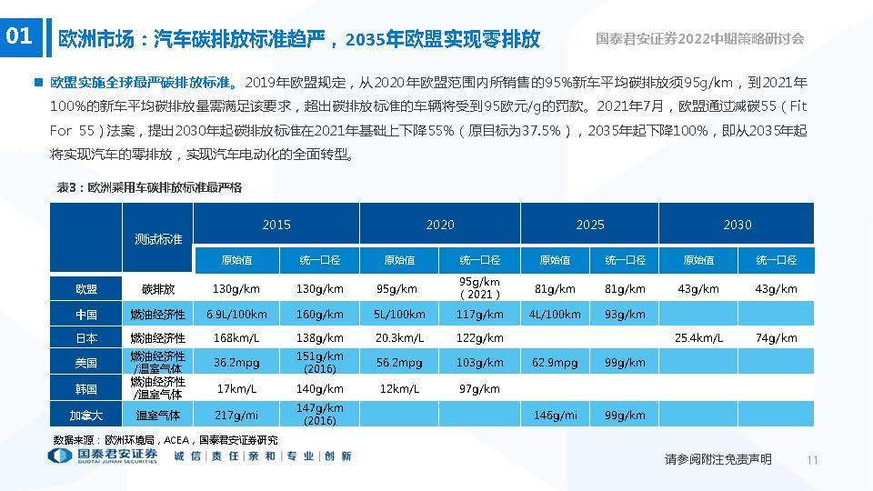 新澳门大众网今晚开什么码,仿真实现技术_战略版48.755