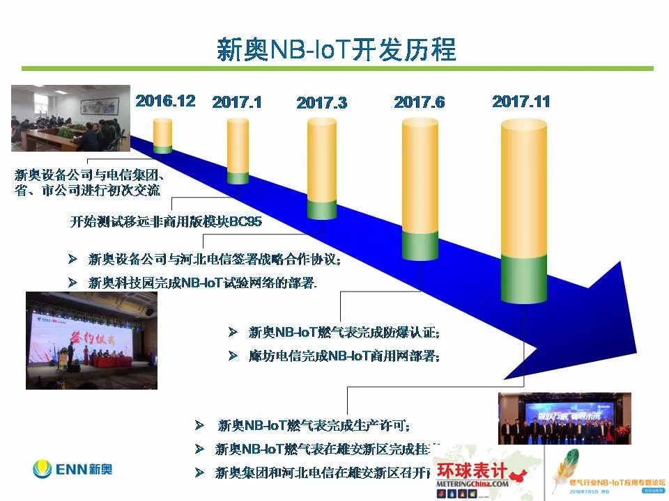 行业 第17页