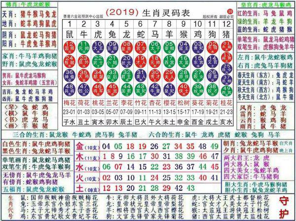 2024新澳门正版免费资料生肖卡,实地执行分析数据_至尊版74.879