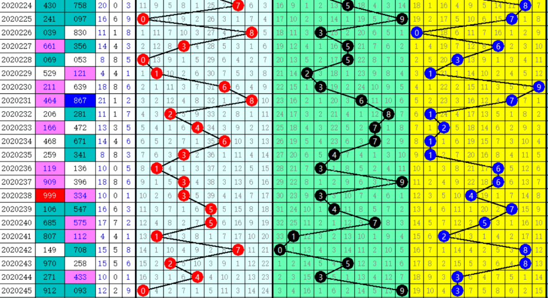 香港二四六开奖结果查询软件优势,正确解答落实_高级款36.238