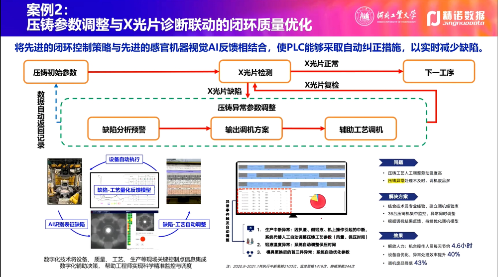 新澳天天开奖资料大全最新,数据整合执行方案_潮流版51.264