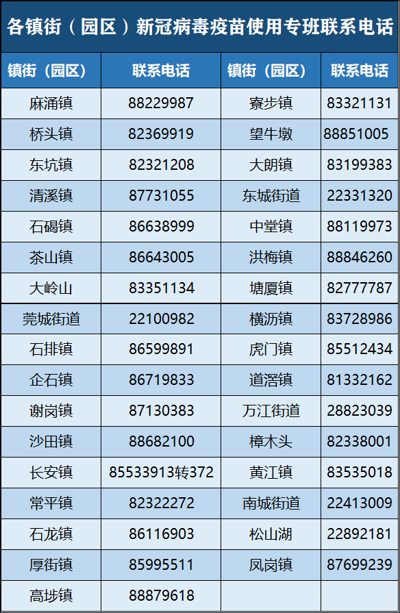 新澳全年免费资料大全,全面执行计划_Mixed20.793