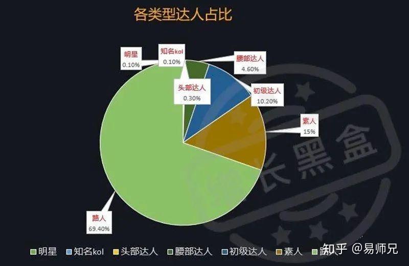 2024新澳今晚资料免费,数据导向设计方案_战略版96.80