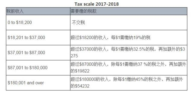 2024新澳门开奖结果记录,诠释解析落实_Advanced29.759