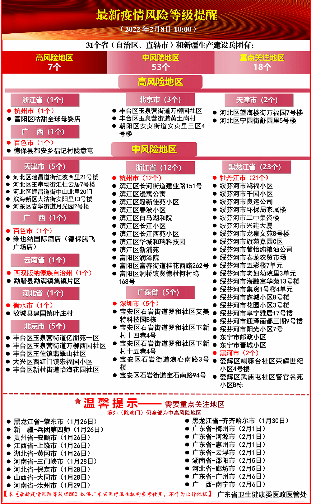 广东疫情报告最新情况分析，最新动态与数据解读