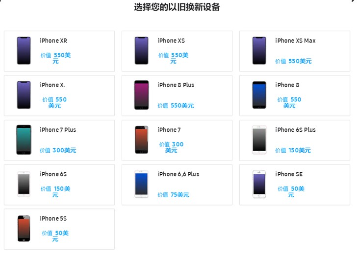 iPhone最新版本的全面功能与特点解析