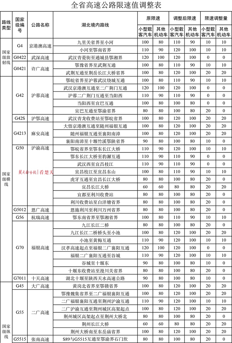 2024香港历史开奖记录,调整细节执行方案_N版14.297