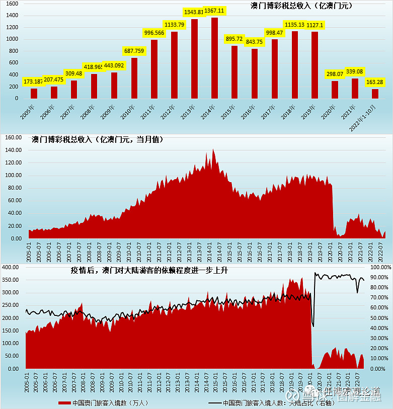 新澳门彩开奖结果今天,经济性执行方案剖析_薄荷版38.540