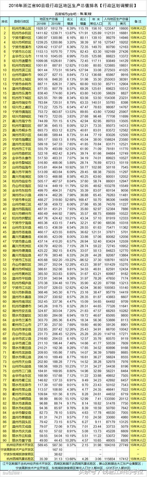 王中王100%期期准澳门,实证数据解析说明_QHD24.79