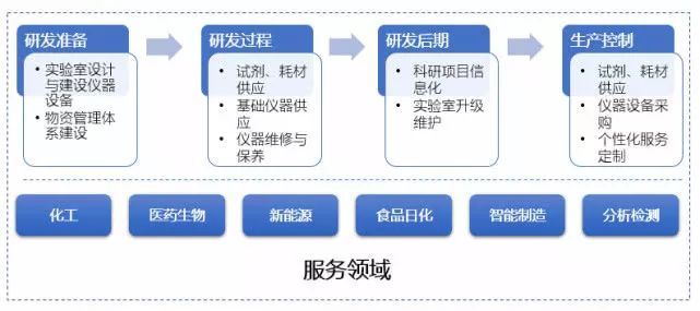 新奥彩天天免费资料,科技评估解析说明_经典款65.62