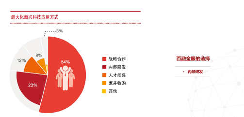 新奥门特免费资料大全管家婆,数据分析驱动执行_试用版48.263